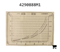 AGCO 4290888M1 Декаль
