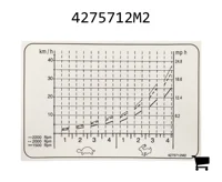 AGCO 4275712M2 Таблица скоростей